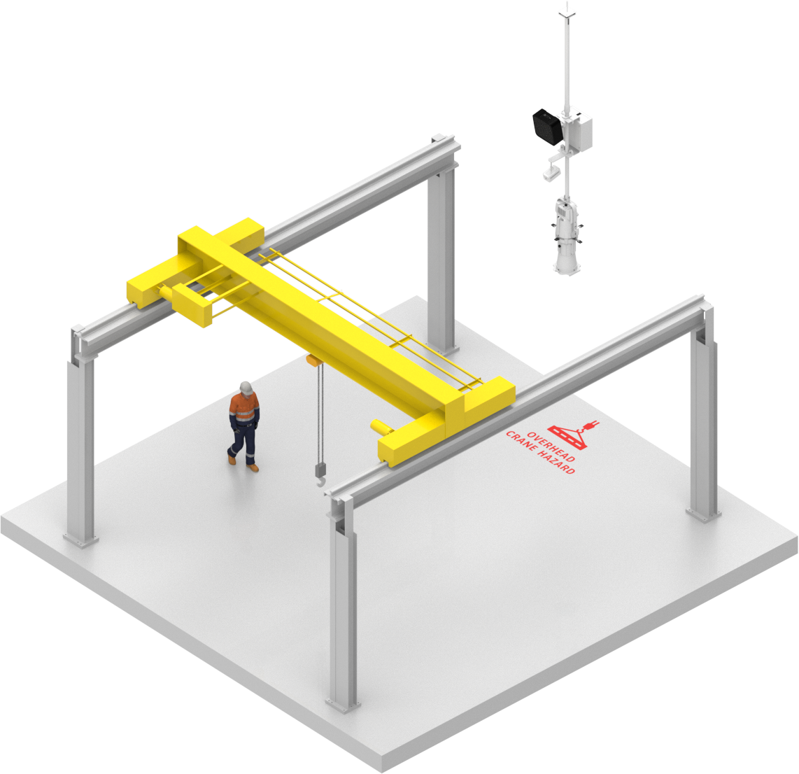 Overhead operation zone