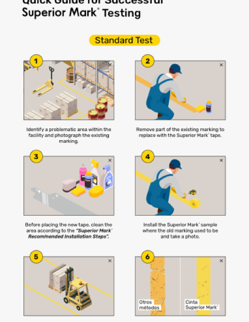 Superior Mark Testing Quick Guide